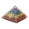 Pyramide Orgonite avec symbole metatron, L. 8 cm. Plusieurs pierres.