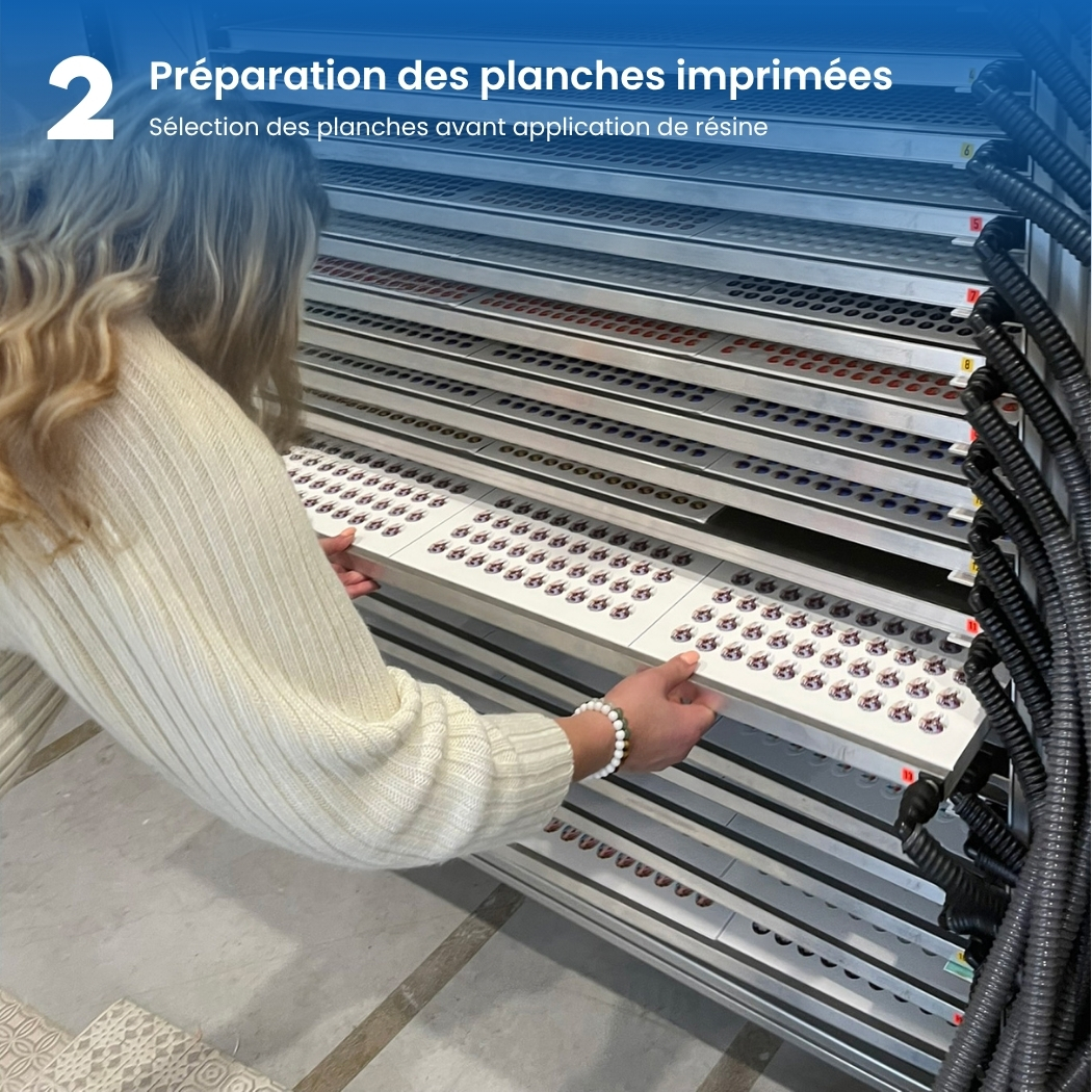 Préparation des planches imprimées